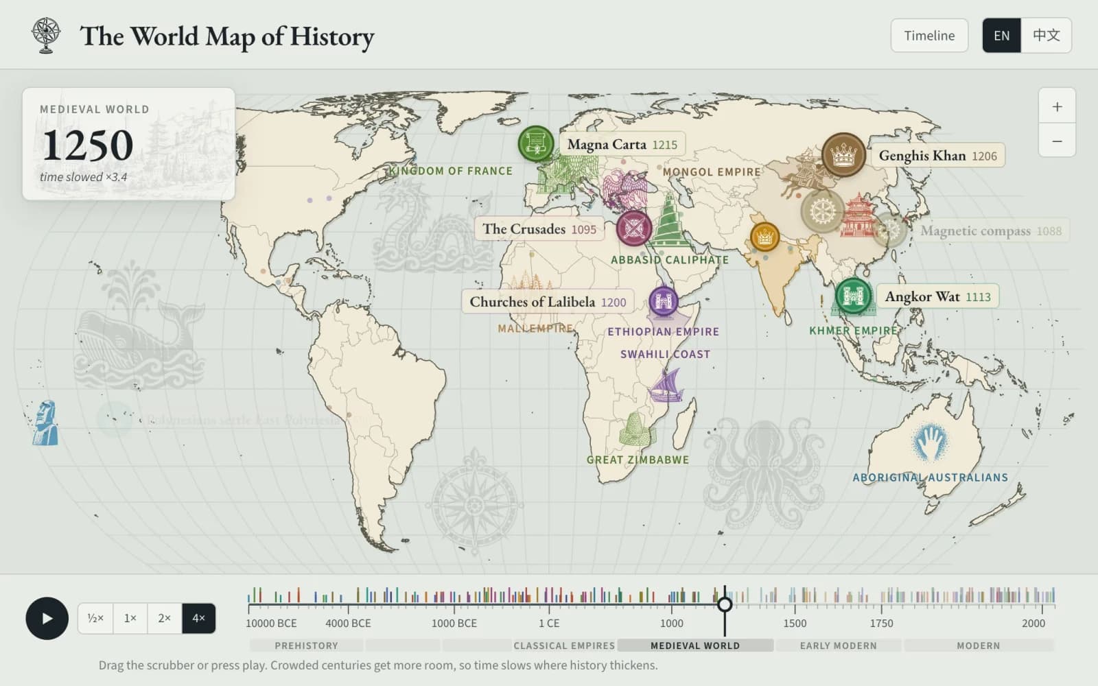 World History map: centuries play forward across an illustrated world map, then the timeline view weaves parallel histories together