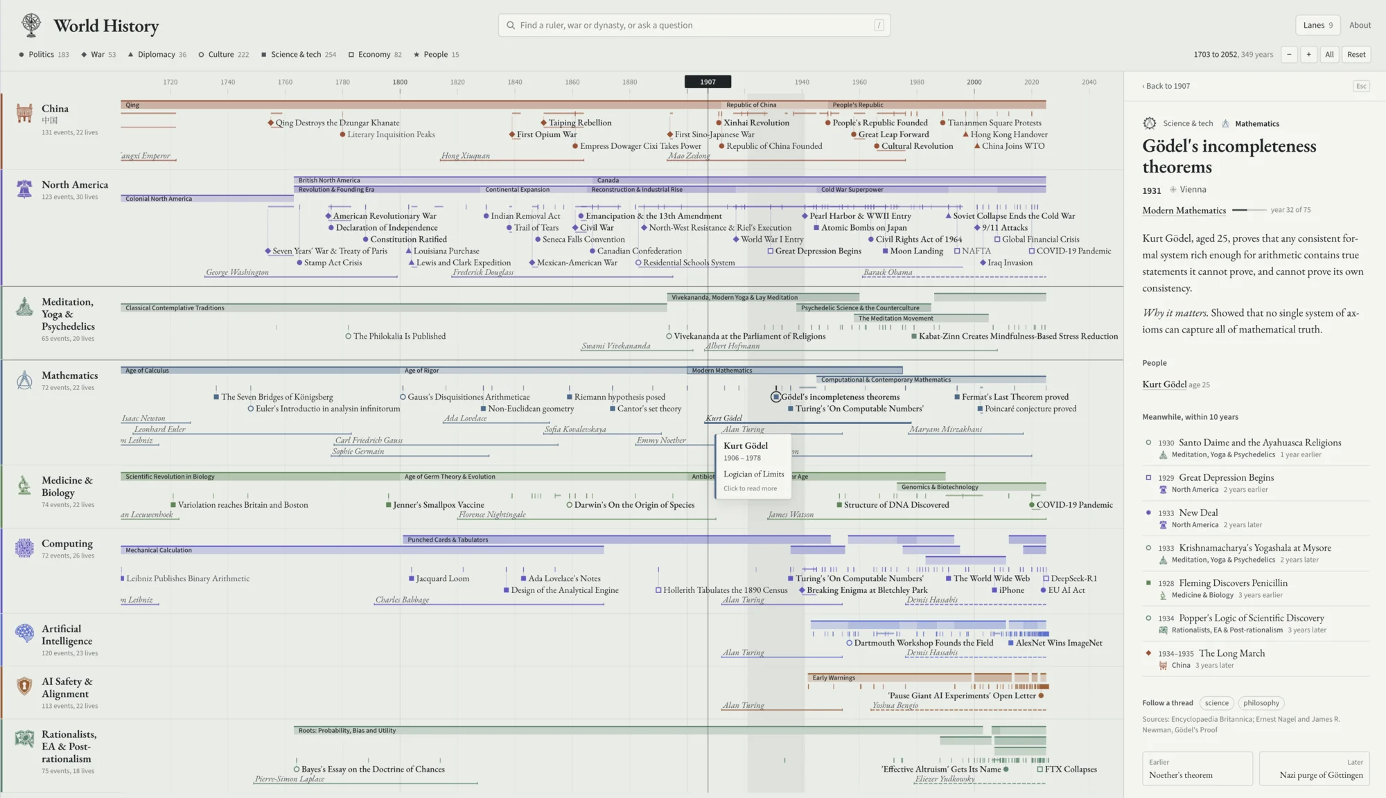 world history timeline