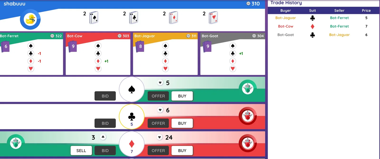 Figgie, the trading game